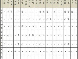 《篮球物语手游攻略大全》（掌握篮球场上的统治力，走上巅峰之路！）
