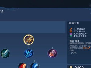 狂暴之力出装攻略（以狂暴之力翻盘无压力！）