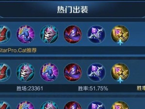猫神甄姬出装铭文攻略（挑战高难度场景，解密甄姬出装与铭文的奥秘）