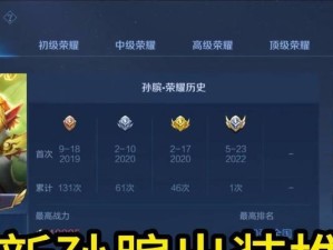 职业孙膑出装攻略（王者荣耀职业孙膑如何选择出装？）