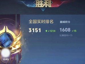 云中君新手攻略视频（一起来学习云中君的装备搭配技巧，成为绝世战力！）