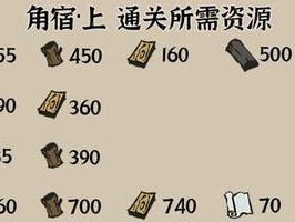 《攻略江南百景图游戏中东宫苍龙角宿》（深入探究江南百景图中最具挑战性的关卡）
