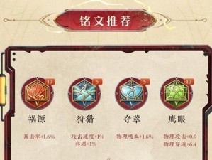 《狄仁最强出装铭文攻略》（铸造狂魔，掌控战局！）