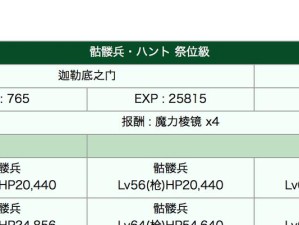 古老骑士技能加点攻略（揭秘狩猎技能加点细节，助你成为真正的骑士！）