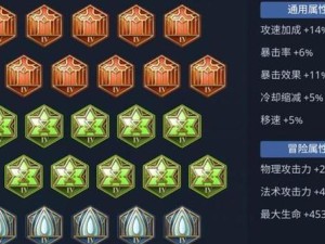 鲁班出装符文攻略（打造最强鲁班，畅享战场胜利的快感）