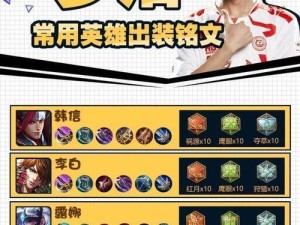 露娜克隆大作战出装攻略（一步步揭秘露娜克隆的最佳装备选择和技巧）