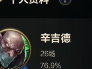 手游狐狸黑科技出装攻略——打造无敌狐狸，尽显实力（掌握关键出装，让你的狐狸更上一层楼）