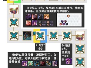 《最新皇子出装攻略顺序》（掌握关键诀窍，提升游戏竞争力！）