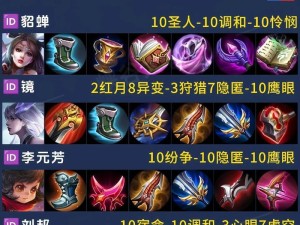 阿轲铭文出装新手攻略（打造无敌刺客，掌握阿轲的出装技巧与铭文选择）