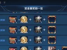 以哥亚最强铭文出装攻略（打造无敌的以哥亚，铭文出装一站到位）