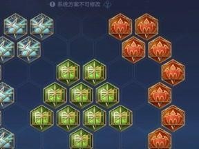 强者之道（超凡装备策略一网打尽，让你成为游戏中的无敌存在）