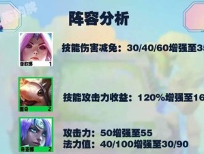 迅捷射手霞出装攻略（霞出装攻略，助你在战场上无往不利）