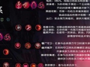 征战无尽（进阶攻略、战术布局与资源管理，打造最强角色！）