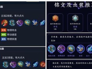 王者无限打人出装攻略（成为无敌王者的必备装备！）