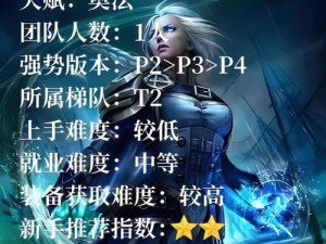 QQ幻想生活技能升级攻略（打造梦幻生活，掌握QQ幻想生活技能的关键）