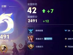 杨戬国服出装攻略（穿越峡谷，踏破苍穹，征战无敌！）