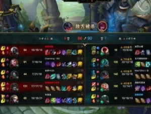 剑魔顶级高手出装攻略（掌握最新出装，成为剑魔巅峰之王）