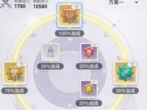 手游神格升级攻略（轻松掌握的关键技巧助你快速升级，无敌神格等你拿下！）
