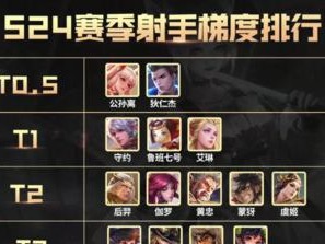 张大仙打法出装攻略，无敌带风骚！（超神张大仙打法秘籍揭秘，征服全场的必杀技！）