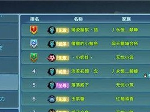 从军游戏攻略（用手游体验军旅生涯，实现军事梦想！）