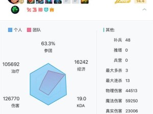 无限火力中国选手出装攻略（打造绝对优势，无敌输出利器！）