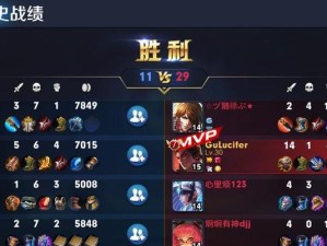 《王者大乱斗游戏出装攻略》（掌握关键装备，成为王者的最佳选择！）