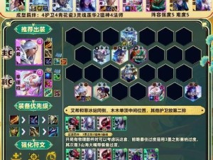 《云顶之弈出装教学攻略》（全面解析云顶之弈出装技巧，助你登顶最强玩家榜单！）