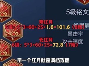 韩信打野教学合集出装攻略（掌握关键技巧与最佳装备，成为最强韩信）