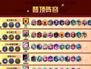 云顶之奕阵容攻略（掌握关键出装，让你在云顶之奕中脱颖而出）