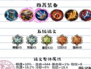 《以身法宫本铭文出装攻略最新》（打造无敌输出，玩转宫本！）
