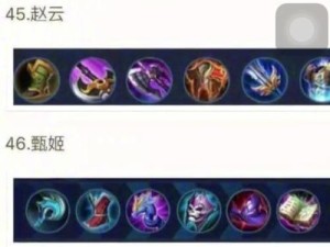 热门出装攻略大揭秘（掌握最强装备搭配，玩转游戏战局）
