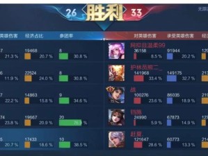 猫咪公主出装攻略（教你打造最可爱的猫咪公主造型）