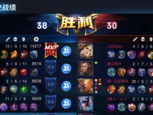 哪吒苍穹铭文出装顺序攻略（打造无敌哪吒，揭秘最强铭文出装顺序）
