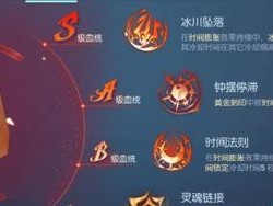 《龙族幻想》游戏末日4阵容攻略（全方位解析最强阵容搭配，让你在末日4中稳胜！）