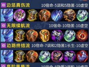 Dota骷髅攻略（深入解析Dota中骷髅的出装策略，带你在战场上如虎添翼）