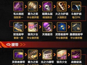 全面解析新版剑魂出装搭配攻略（掌握最强剑士套路，成为无敌战神！）
