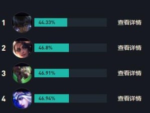 卡莎前期出装升级攻略——一位强力ADC的进阶之路（卡莎升级攻略）