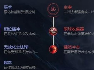 小佳阿里出装攻略-击败敌人的秘诀（深入了解小佳阿里的最佳装备搭配方案，助你在战场上取得优势）