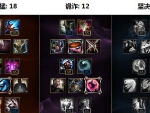 小丑lol什么系符文,主宰与巫术系搭配，解锁上单/打野双模式