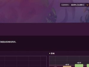炉石战棋最新英雄出装攻略（打造无敌阵容，成就巅峰对决！）