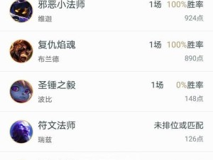端游亚索刷装攻略（亚索出装攻略、亚索装备选择、亚索技能加点、亚索符文搭配）