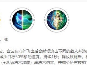 舞者职业出装攻略视频全解析（打造最强舞者装备，一网打尽所有疑问）