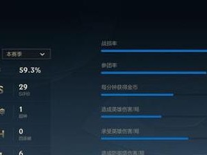 《牛头手游版出装攻略》（掌握最新出装方案，稳定提升实力）