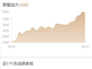 边路单挑关羽出装攻略（完美装备助你在边路单挑中力压关羽）