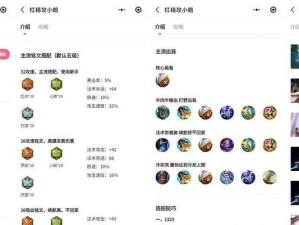 露娜冷门技巧出装攻略，助你成为最强刺客！（挖掘露娜的潜力，全面解析冷门技巧及出装建议）