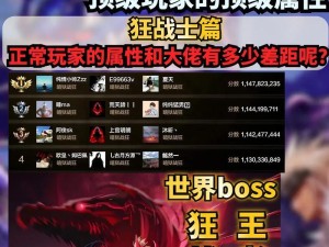 狂战士加点攻略（掌握关键技能，打造无敌战士）