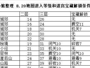 侠客擂台档进阶玩法详解（挑战极限、尽享游戏乐趣！）