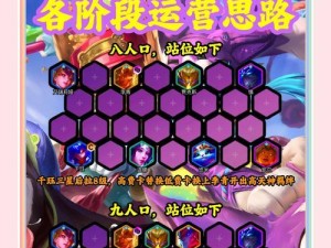 天使福星出装攻略（天使福星出装攻略，带你征战王者峡谷）
