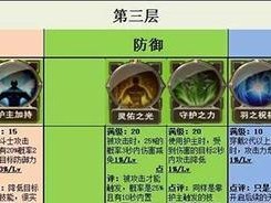 《泡泡堂手游天赋加点攻略》（掌握关键技能打造无敌玩家精准加点助你称霸泡泡战场）