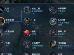 苏烈最新挑战出装攻略，成为无敌坚壁！（掌握关键出装，苏烈横扫战场！）